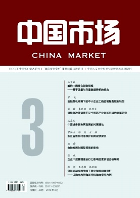 中国市场杂志论文发表