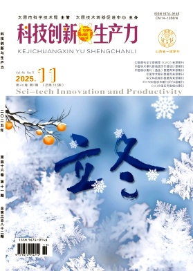 �Ƽ������������������ڿ����ķ���